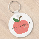 Recherche de pommes porteclés École