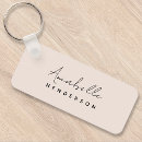Search for pale pastel pink keychains For her