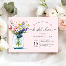 Recherche de russie invitations Pays