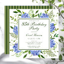 Recherche de 85th birthday invitations Aquarelle