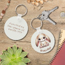 Search for wonder round keychains Funny