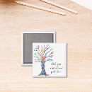 Search for message magnets Motivational
