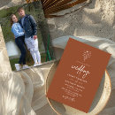 Recherche de nuances invitations Orange brûlé