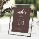 Search for country bridal shower table cards Bride