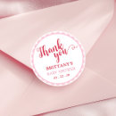 Search for red cherry stickers Cherry baby shower