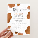 Search for cow print birthday invitations Holy cow i'm one
