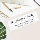Recherche de uni cartes invitations Nom
