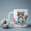 Recherche de felin tasses Cats