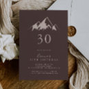 Search for clear birthday invitations For her