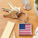 Search for banner square keychains Usa