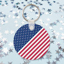 Search for usa flag keychains Blue