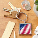 Search for blue and white stripes keychains Red