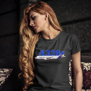 Search for airbus tshirts A320