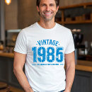 Search for 1985 Birth year