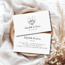 Recherche de doulas cartes visite Grossesse