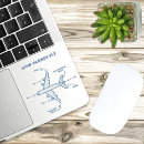 Search for attendants stickers Funny