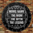 Search for funny sayings dartboards Cool