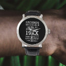 Search for jan watches February