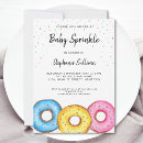 Recherche de friandise invitations Aquarelle