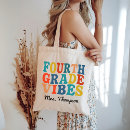 Recherche de quatrième sacs Rétro