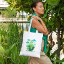 Search for ecofriendly bags Gogreen