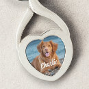 Search for small dog keychains Pet photo keepsake