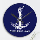 Search for anchor clocks Navy