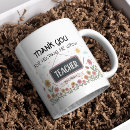 Search for font me mugs Thank you