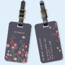 Recherche de gris rose bagages étiquettes Nom