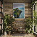 Search for point lighthouse art Isle of skye