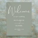 Search for summer spring wedding posters Minimalist