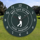 Recherche de le golfeur horloges Nom