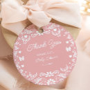 Recherche de talavera crafts party Cielito lindo
