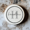 Recherche de gris dessous de verres Monogramme