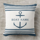 Recherche de de bateau coussins Voile