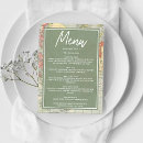Recherche de baby shower menus Invités