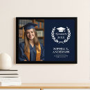Recherche de commémoratif posters Garder