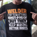 Search for fabrication tshirts Job
