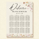 Search for rustic wedding seating charts Boho