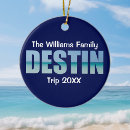 Search for florida christmas decor Cute