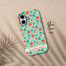 Search for hand iphone cases Flowers