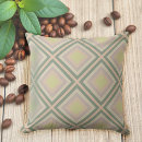 Search for lemon outdoor pillows Modern
