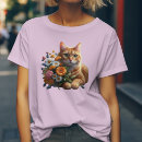 Recherche de chats sauvages tshirts Amoureux des chats
