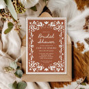 Recherche de papel picado invitations Fiesta