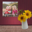 Search for script tiles Photography