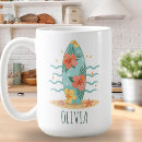 Search for surfer mugs Coastal
