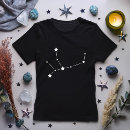Recherche de constellation Anniversaire