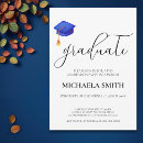 Search for phd invitations Graduate
