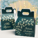 Recherche de papillons ballotins 15 anos mis quince