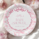 Search for pink toile plates Chinoiserie